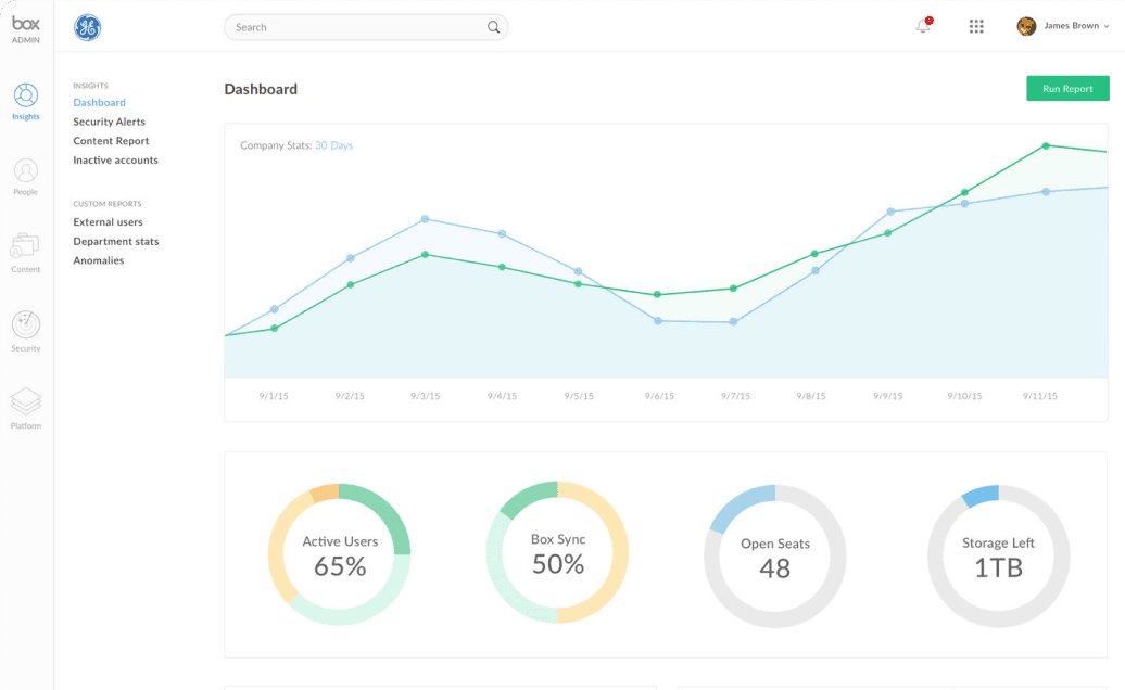 Box Admin ConsoleEducation helped corporations stay secure without disrupting end usersBoxEnterprise — project preview
