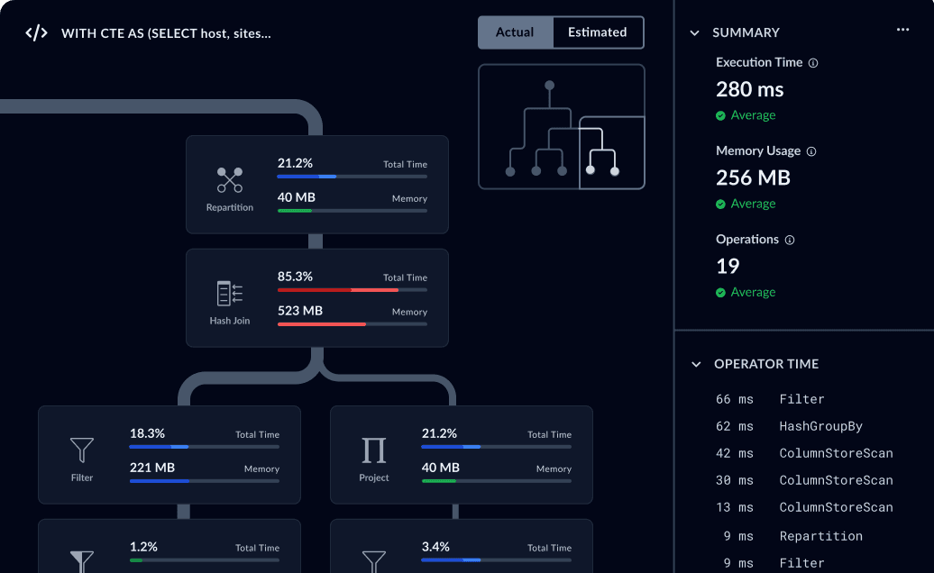 Cloud Database PortalEffortless database management, from setup to development.SingleStoreDeveloper Tools — project preview